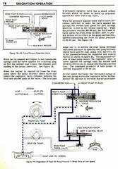 02 1948 Buick Transmission - Descr & Oper-012-012.jpg
